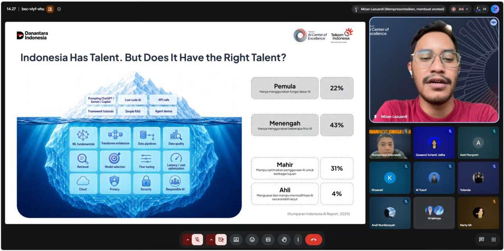 Telkom AI Connect Dorong Talenta Kuasai Problem Solving dengan A